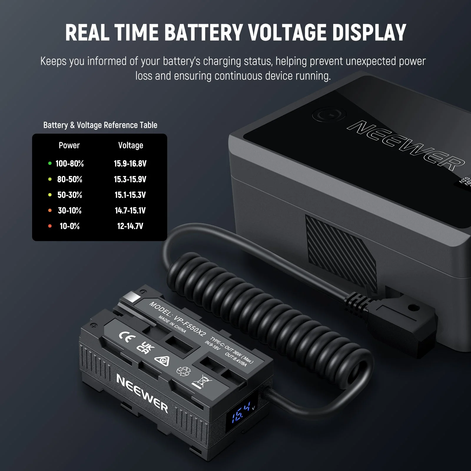 NEEWER VP-F550X2 Dual Sided Dummy Battery Adapter with Display - Image 6