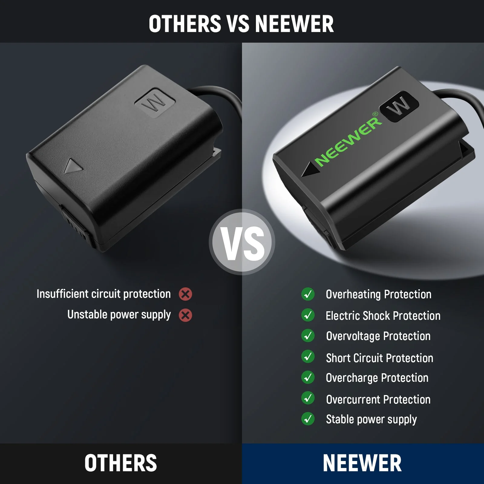 NEEWER VP-FW50 D Tap to NP-FW50 Dummy Battery for Sony - Image 8
