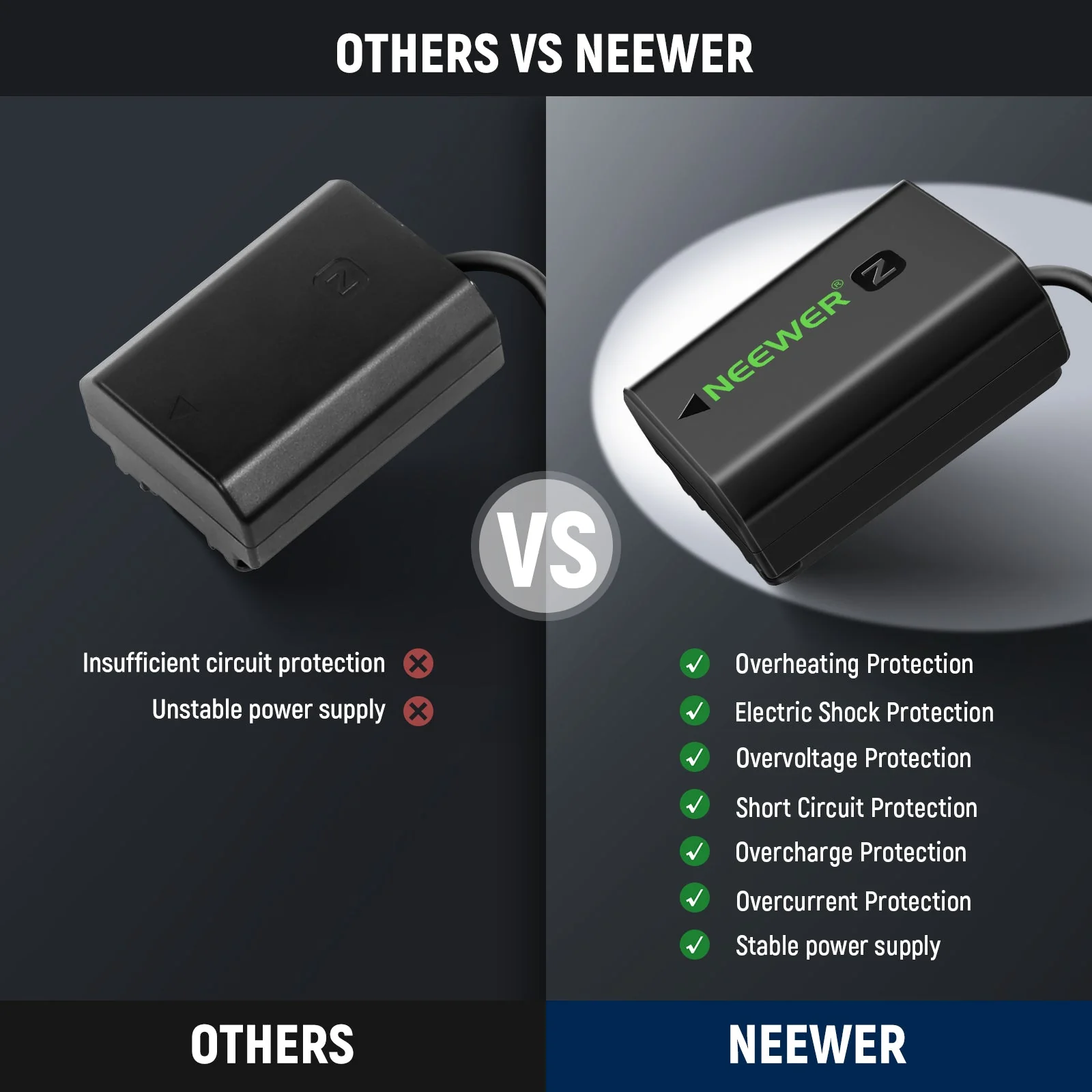 NEEWER VP-FZ100 NP-FZ100 to D Tap Dummy Battery for Sony - Image 8