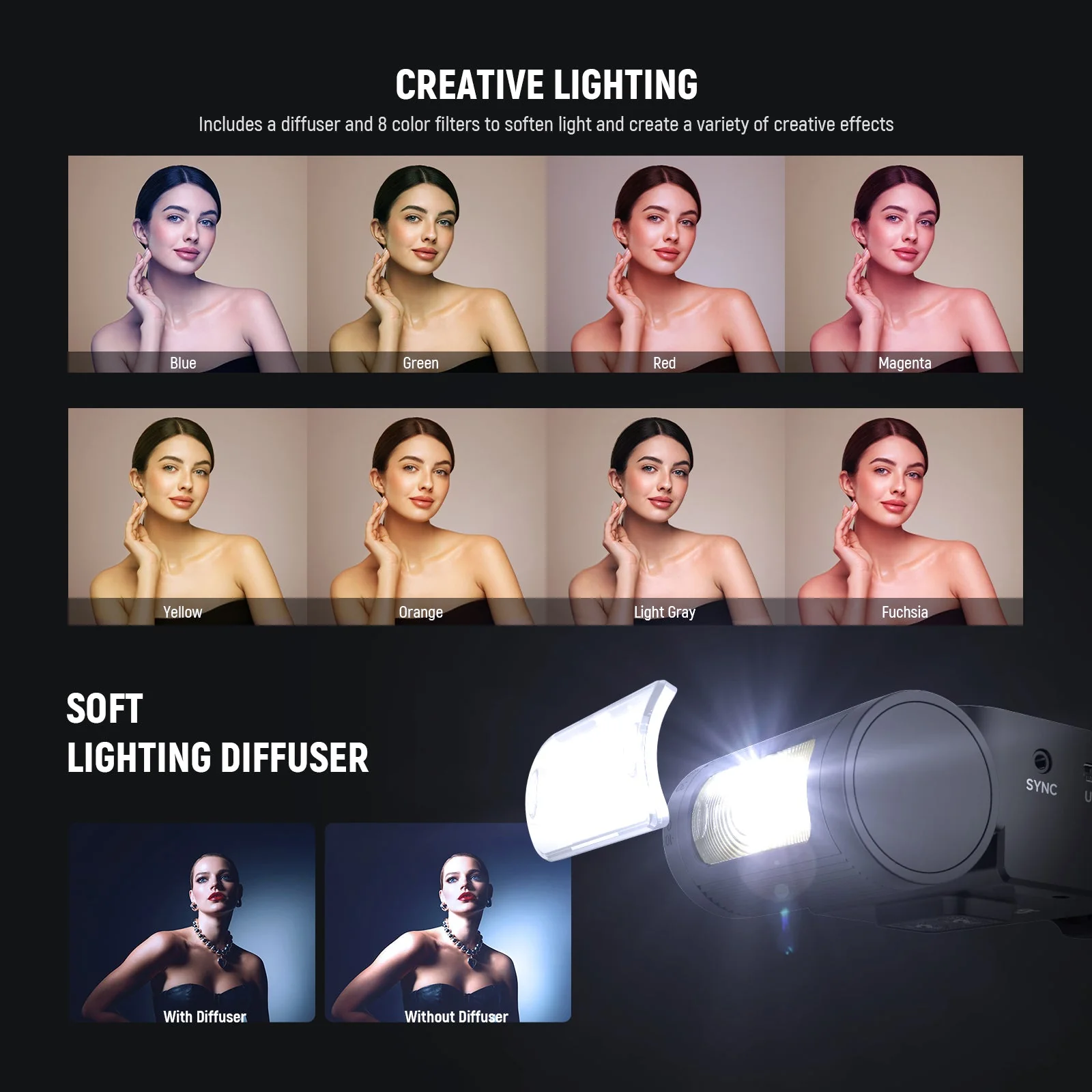 NEEWER Z140 16Ws Mini Camera Flash Light - Image 4