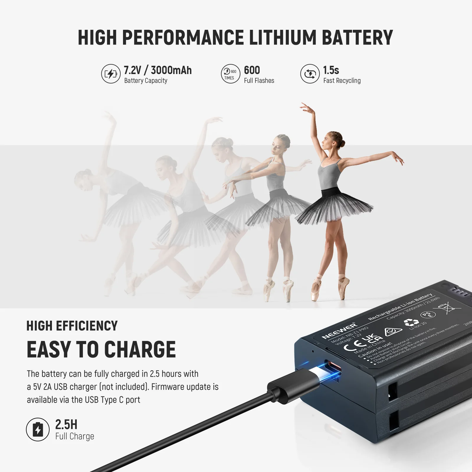 NEEWER Z2 3000mAh Battery TTL Round Head Flash Speedlite for Canon/Nikon/Sony/Fujifilm - Image 33