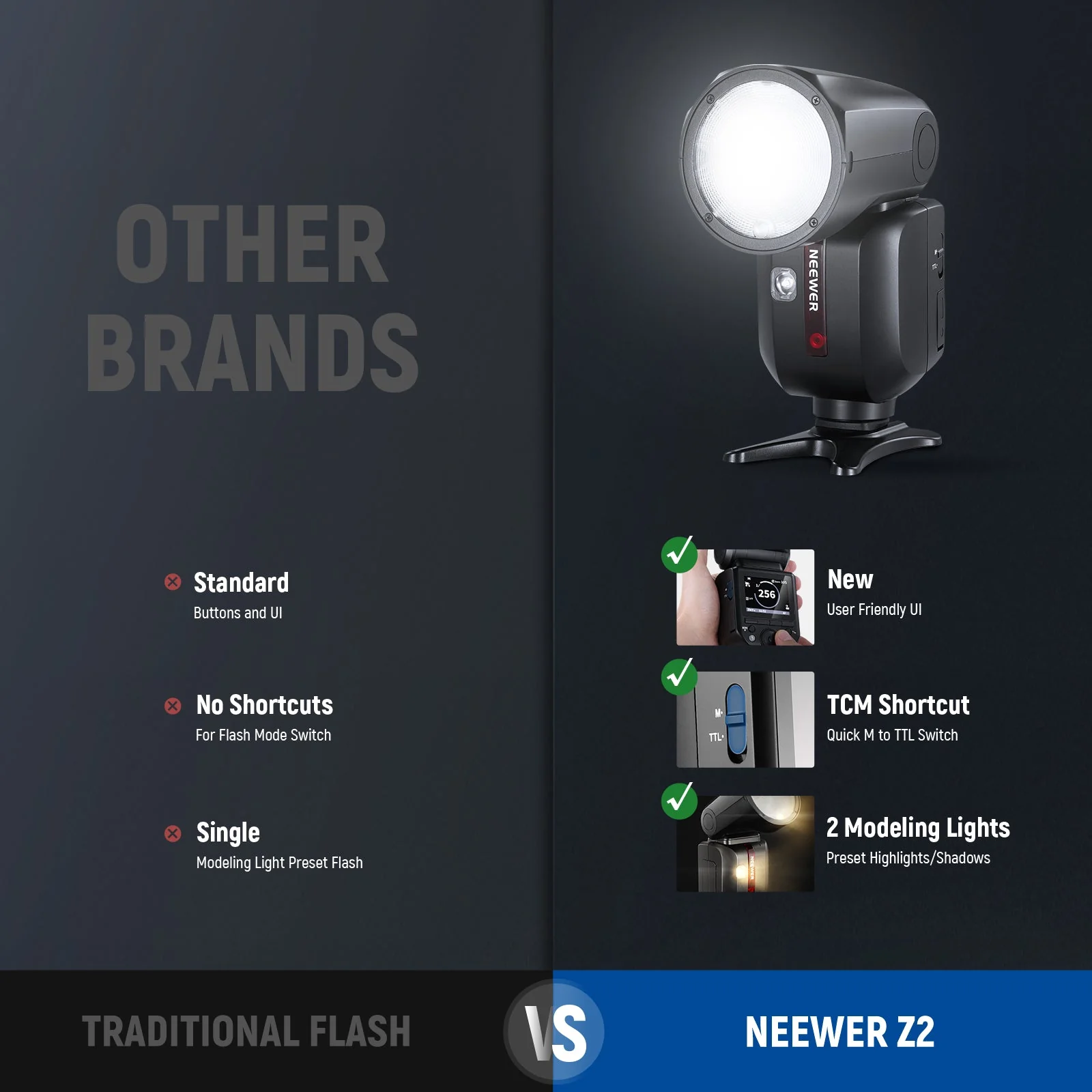 NEEWER Z2 2600mAh Battery TTL Round Head Flash Speedlite For Sony/Nikon/Canon - Image 9