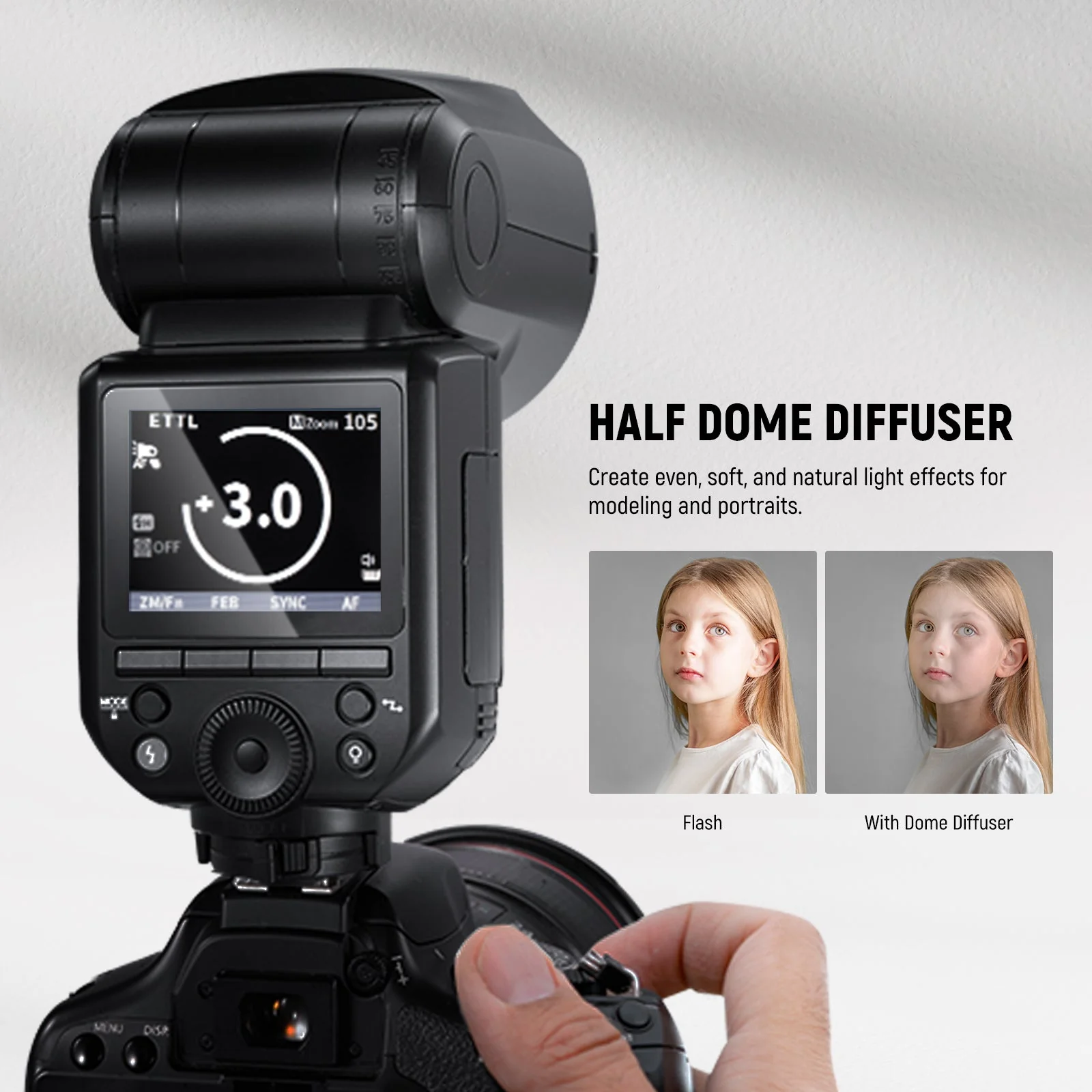 NEEWER Z2 3000mAh Battery TTL Round Head Flash Speedlite with Diffuser - Image 3