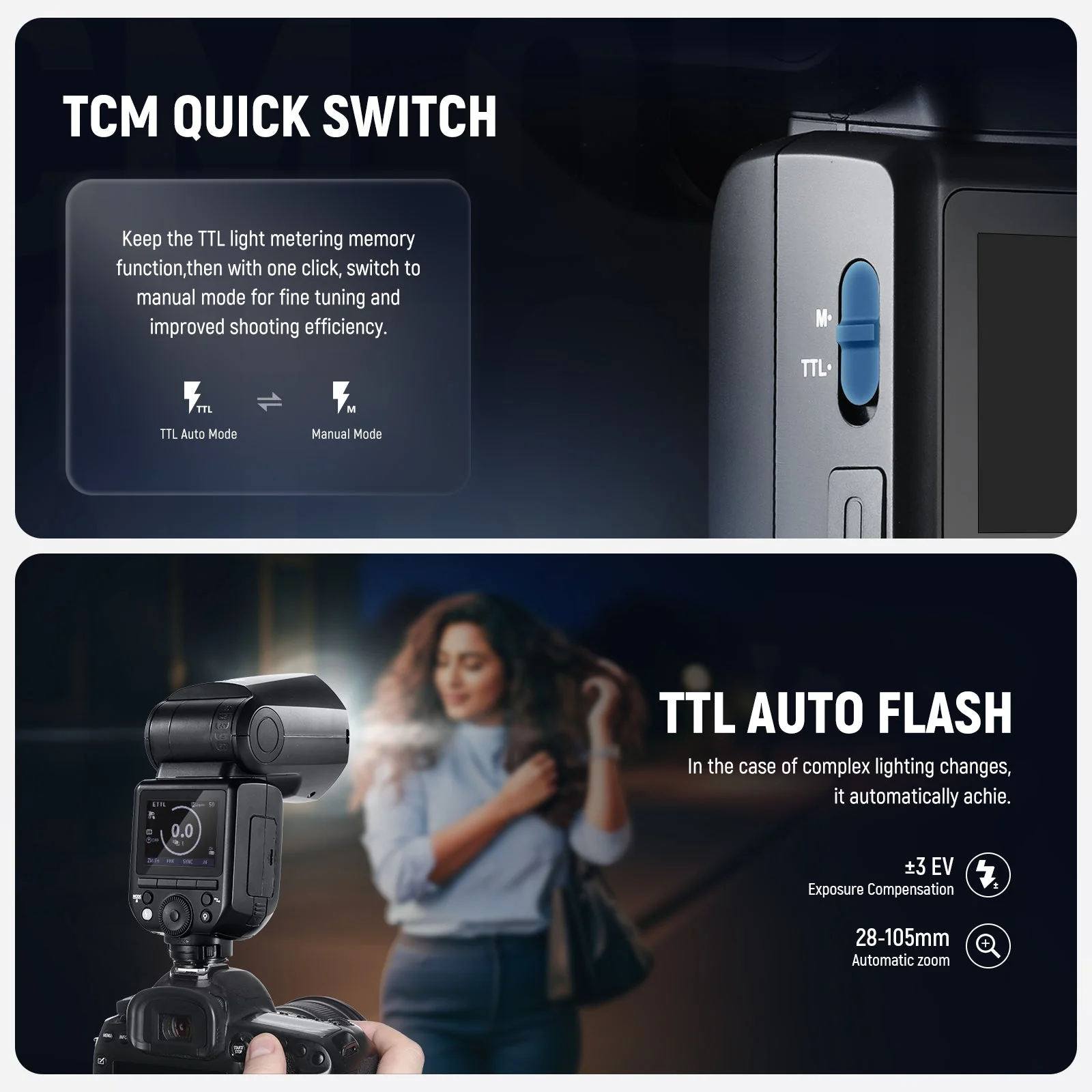 NEEWER Z2II 76Ws 2.4G TTL Flash Speedlite with Dome Diffuser - Image 4