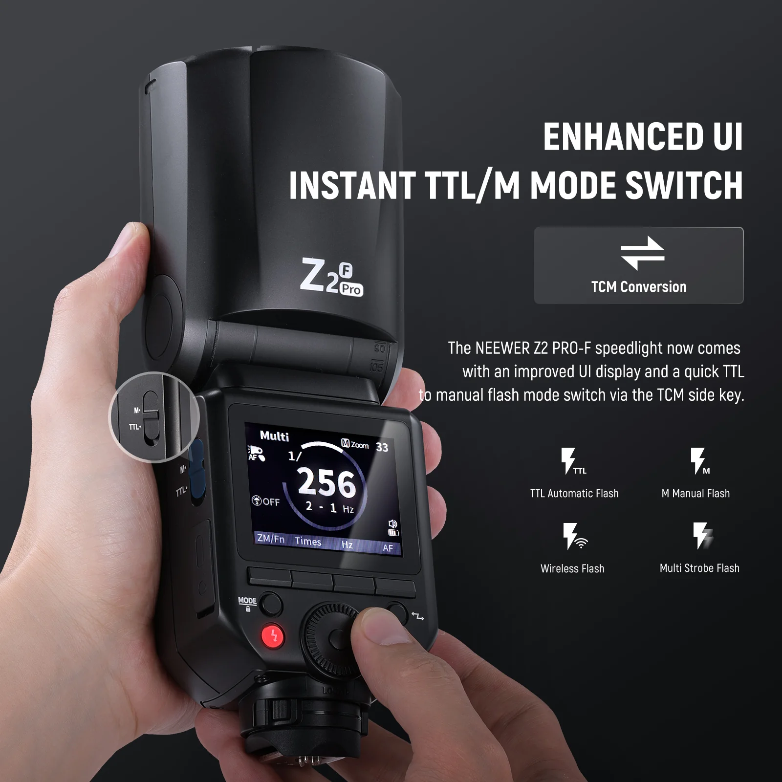 NEEWER Z2PRO 76Ws TTL HSS Round Head Flash Speedlite for Canon/Nikon/Sony/Fujifilm - Image 28