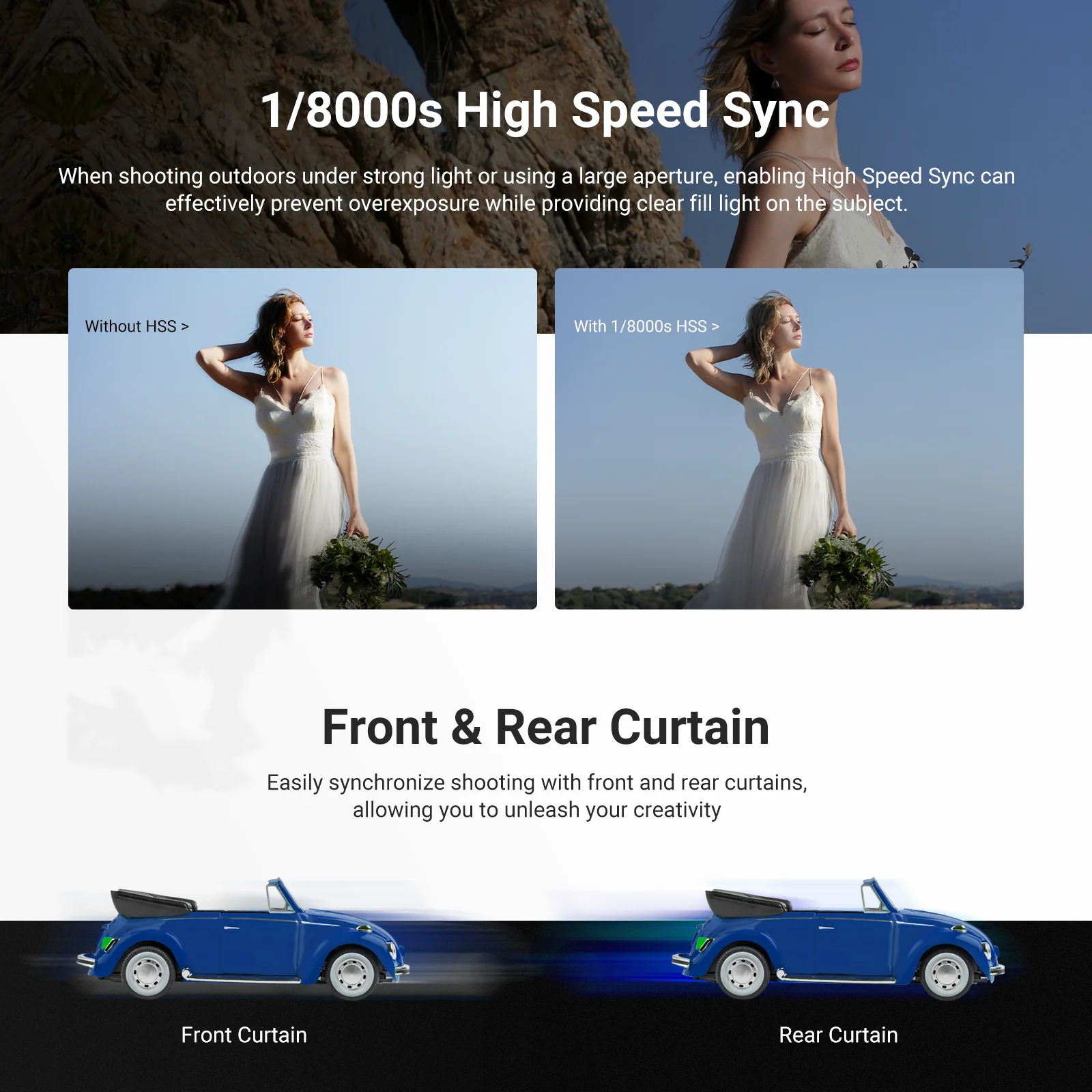 NEEWER Z3 100Ws 2.4G TTL HSS Flash Speedlite - Image 23