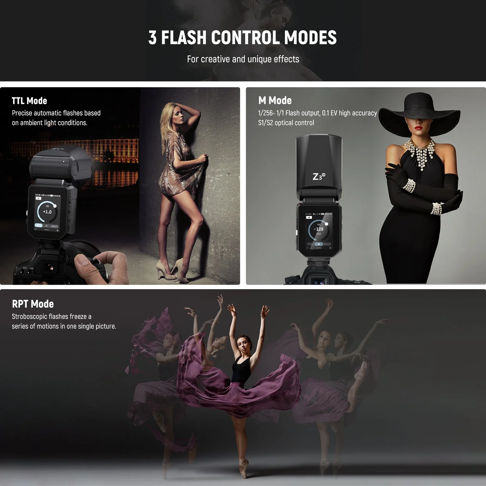 NEEWER Z3 100Ws 2.4G TTL HSS Flash Speedlite - Image 3