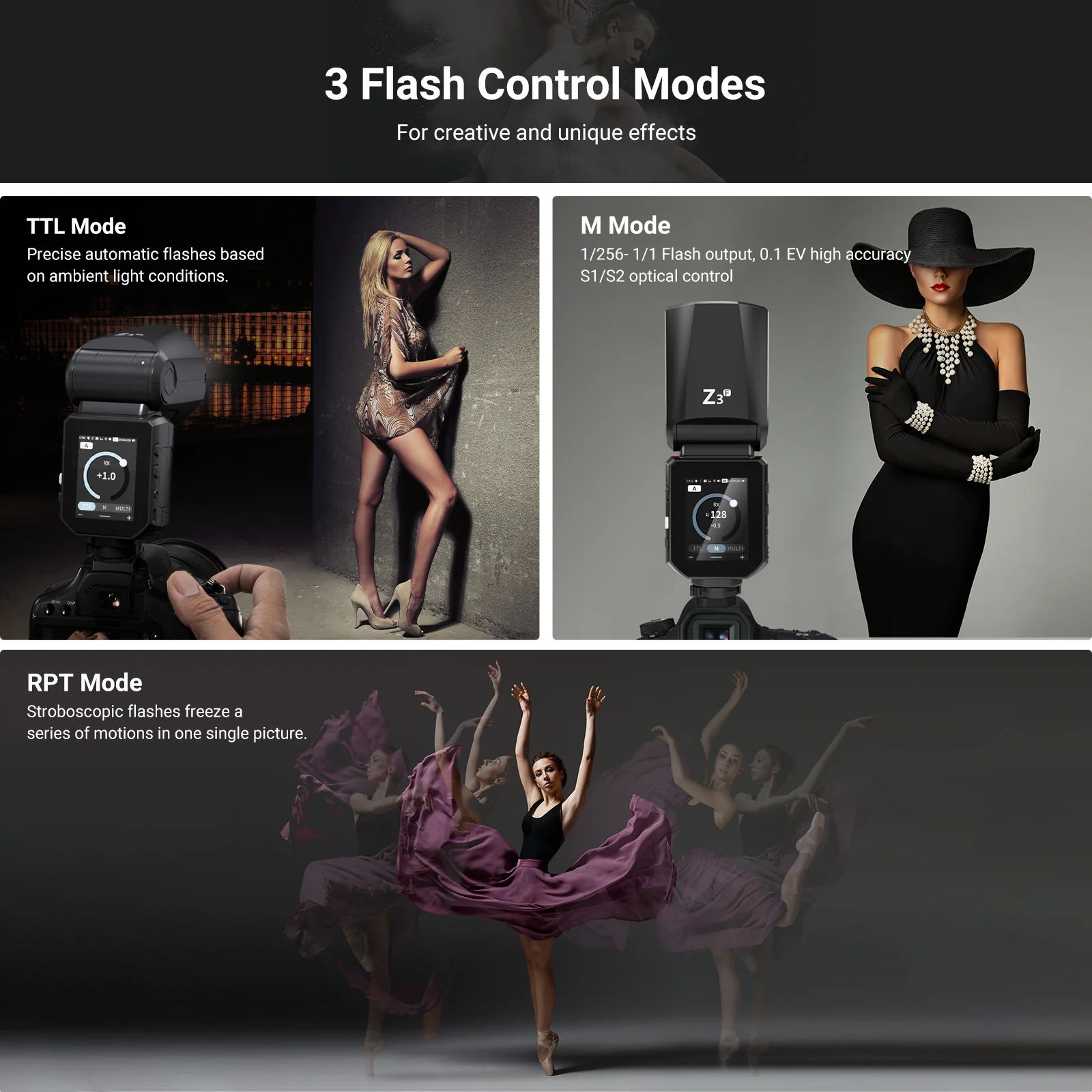 NEEWER Z3 100Ws 2.4G TTL HSS Flash Speedlite - Image 30