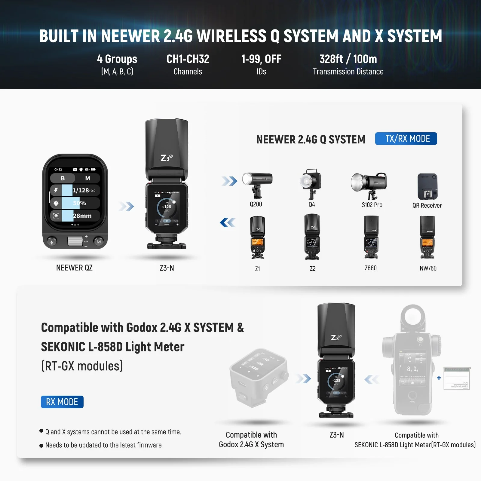 NEEWER Z3 100Ws 2.4G TTL HSS Flash Speedlite - Image 6