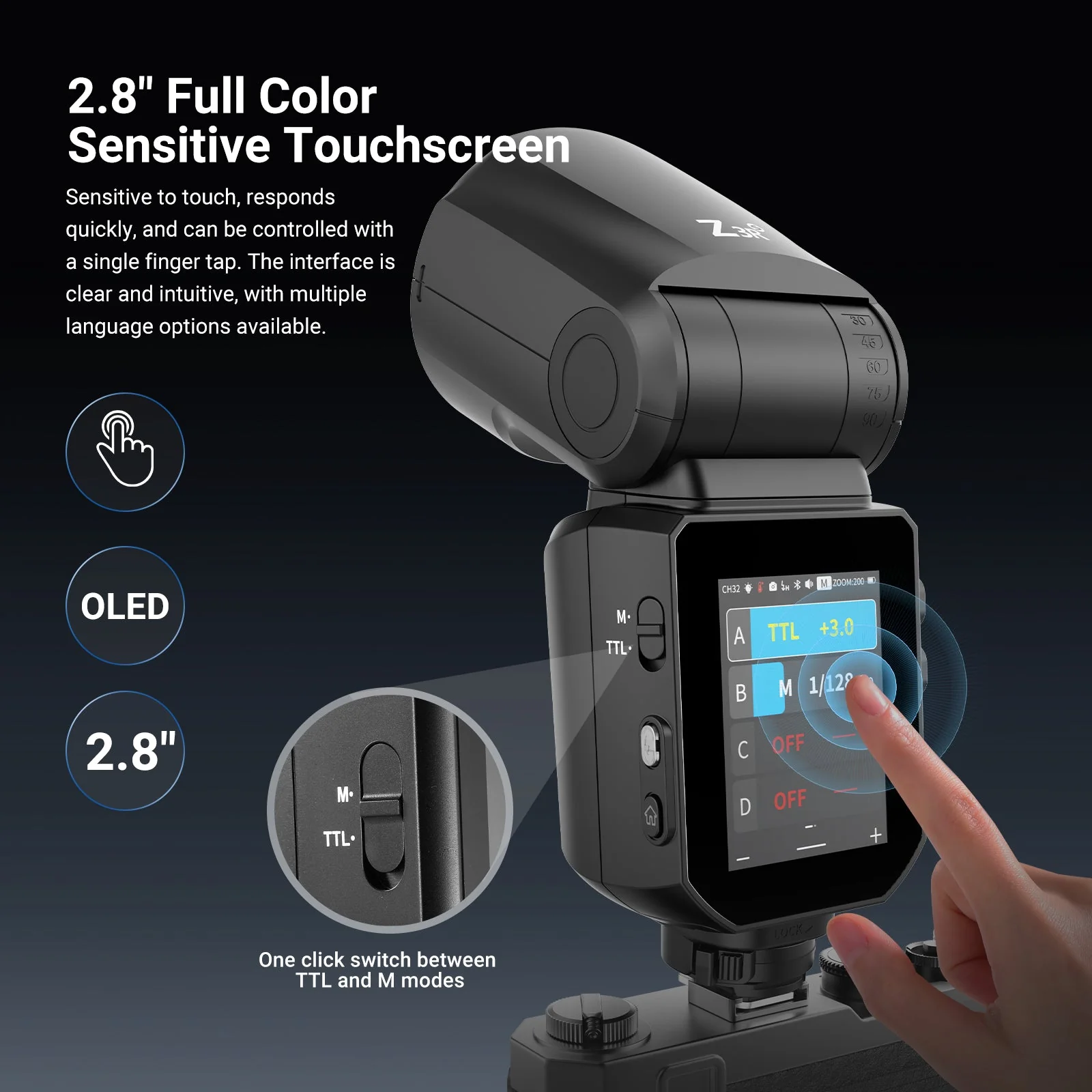 NEEWER Z3R 100Ws 2.4G TTL Round Head Flash Speedlite - Image 12