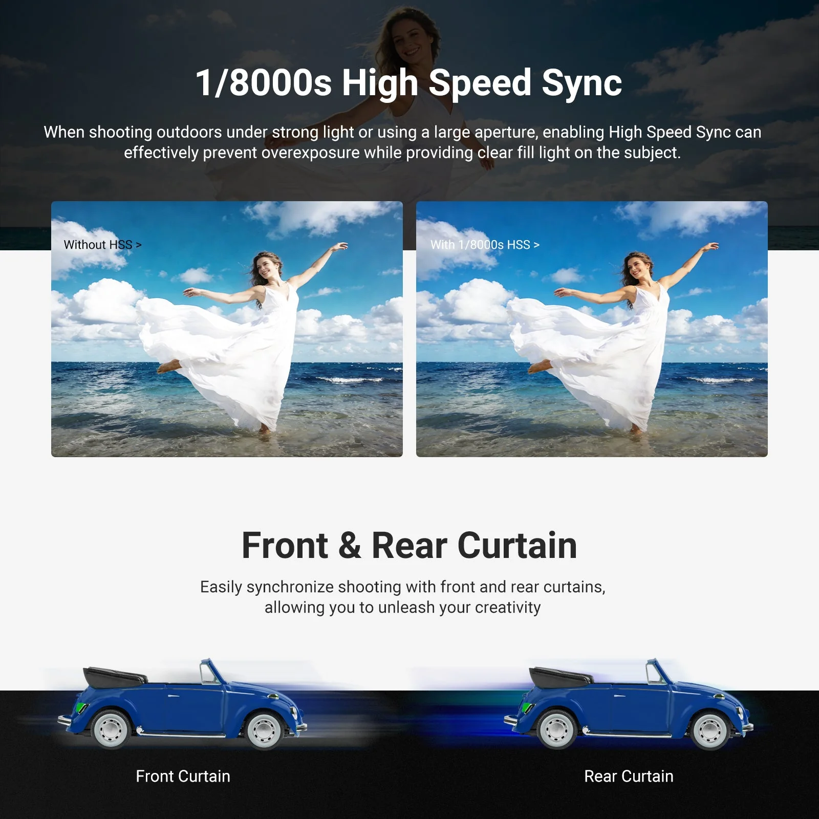 NEEWER Z3R 100Ws 2.4G TTL Round Head Flash Speedlite - Image 23
