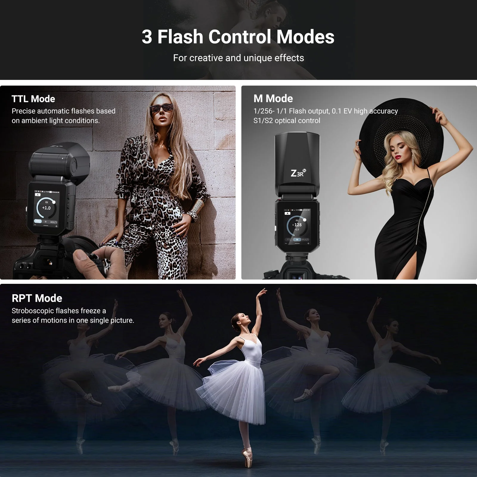 NEEWER Z3R 100Ws 2.4G TTL Round Head Flash Speedlite - Image 25