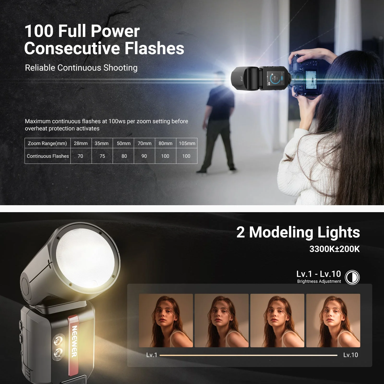 NEEWER Z3R 100Ws 2.4G TTL Round Head Flash Speedlite - Image 26