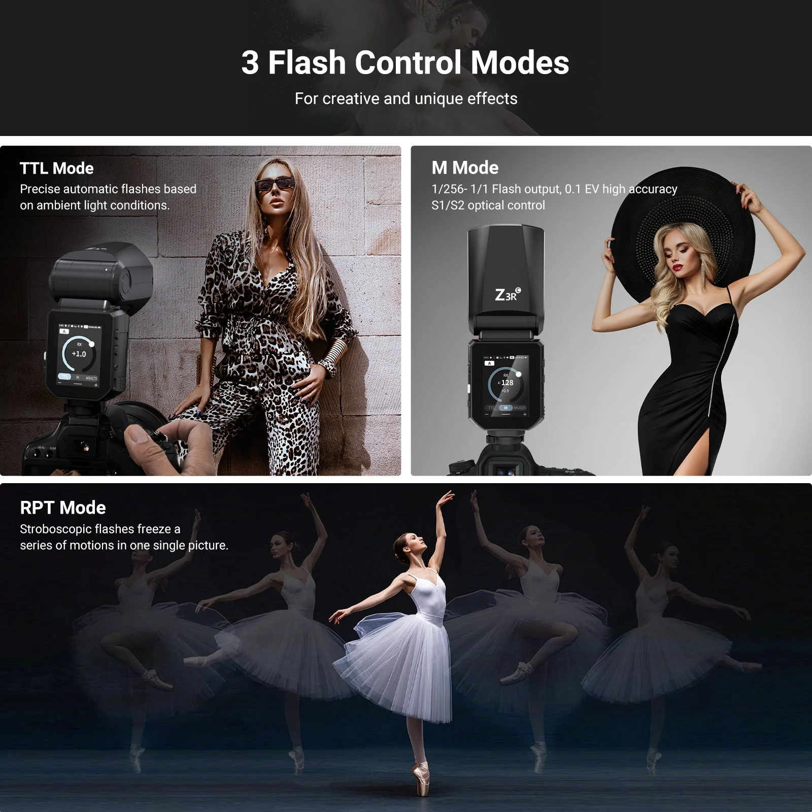 NEEWER Z3R 100Ws 2.4G TTL Round Head Flash Speedlite - Image 7