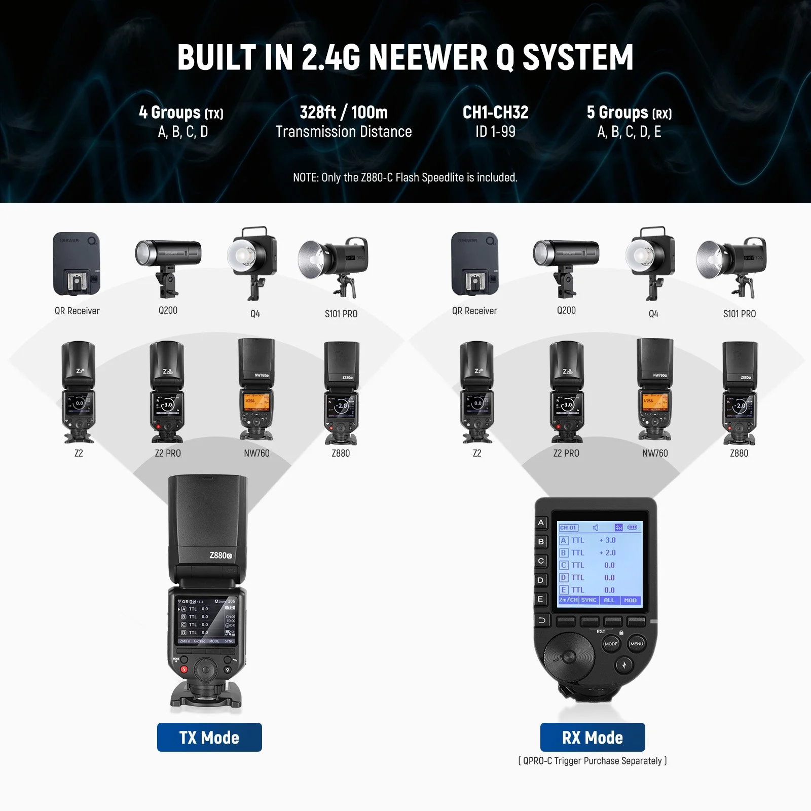 NEEWER Z880 76Ws 2.4G TTL Camera Flash Speedlite with Diffuser - Image 6
