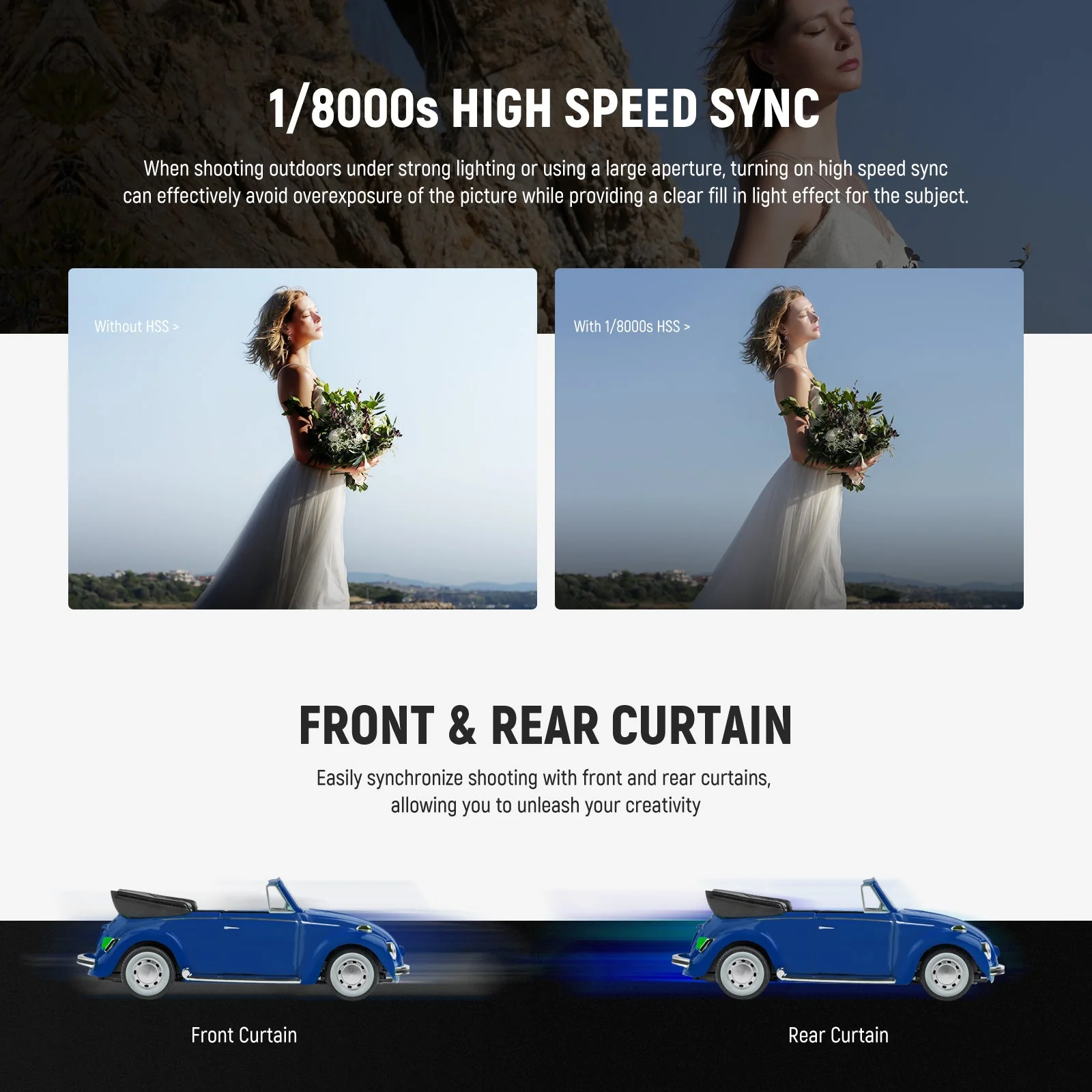 NEEWER Z880 2.4G TTL HSS Camera Flash Speedlite For Canon/Nikon/Sony - Image 5