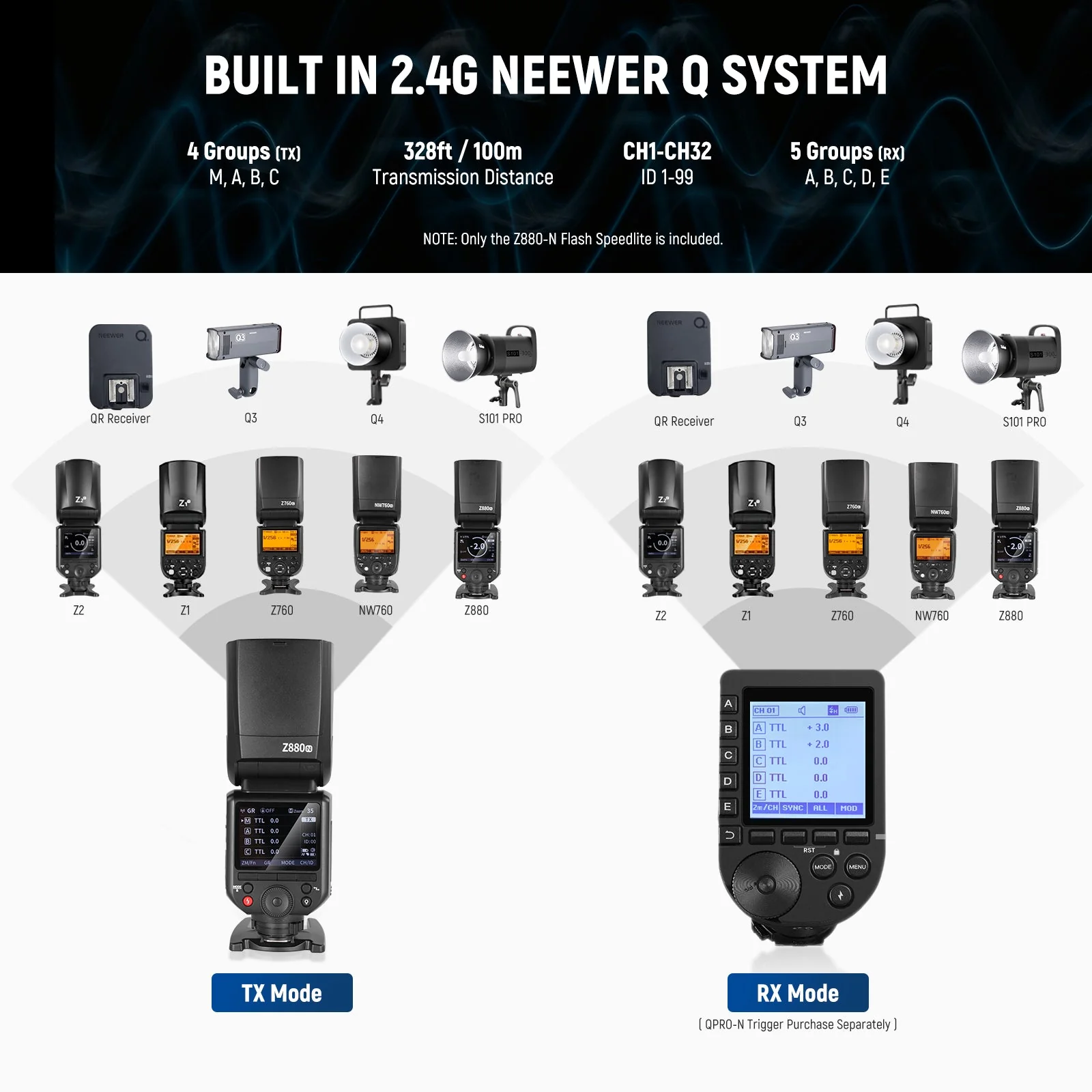 NEEWER Z880 2.4G TTL HSS Camera Flash Speedlite For Canon/Nikon/Sony - Image 6